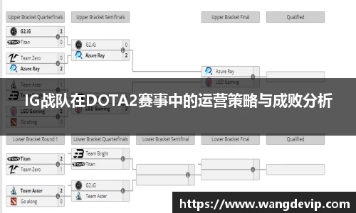 IG战队在DOTA2赛事中的运营策略与成败分析