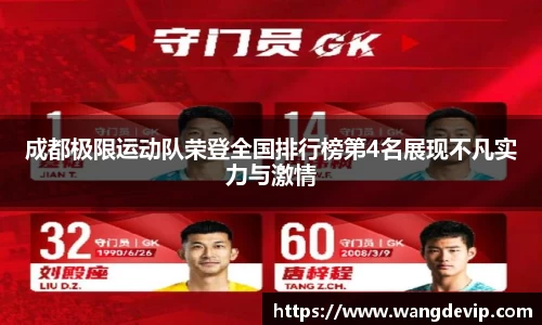 成都极限运动队荣登全国排行榜第4名展现不凡实力与激情